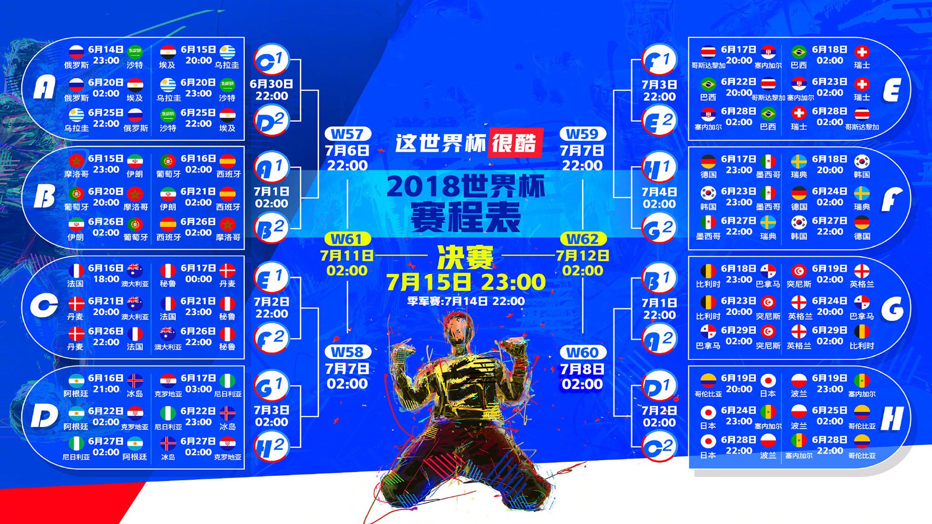世界拳击超级夜:青年拳手市场化带动赛事商业创新,世界拳击视频